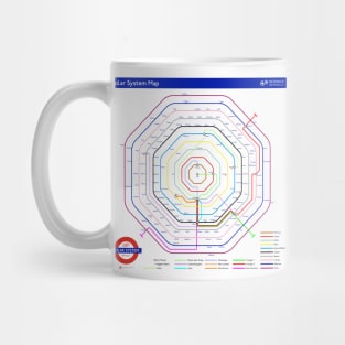 Solar System Subway System Mug